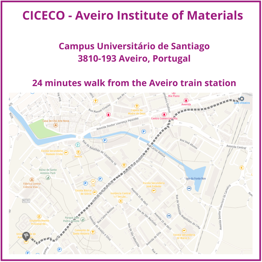 Third Annual User Meeting Aveiro Website